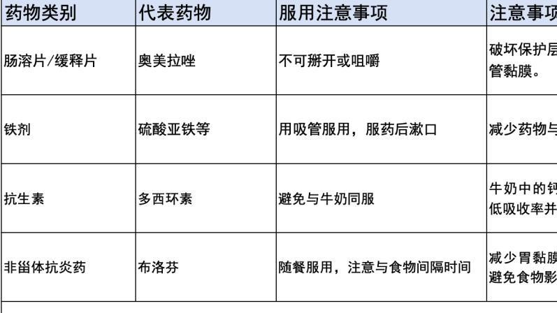 下周上班时间有变！｜“顶流”即将空降鄂尔多斯｜转扩！ 免费筛查......