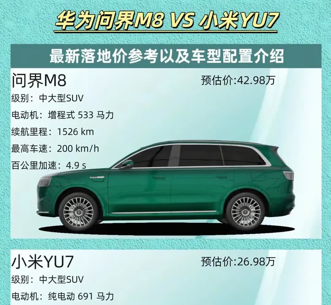 小米yu7开预发布会了，到时候上市会不会把华为问界M8碾压呢？目前华为问界M8大