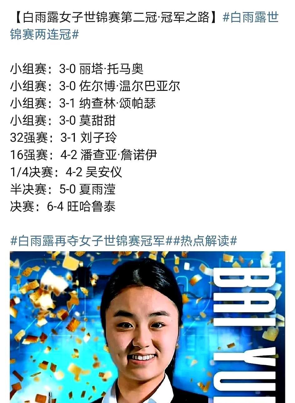 赵心童连胜9场，白雨露也是连胜9场，最终夺得世锦赛冠军！
看到有网友说白雨露应该
