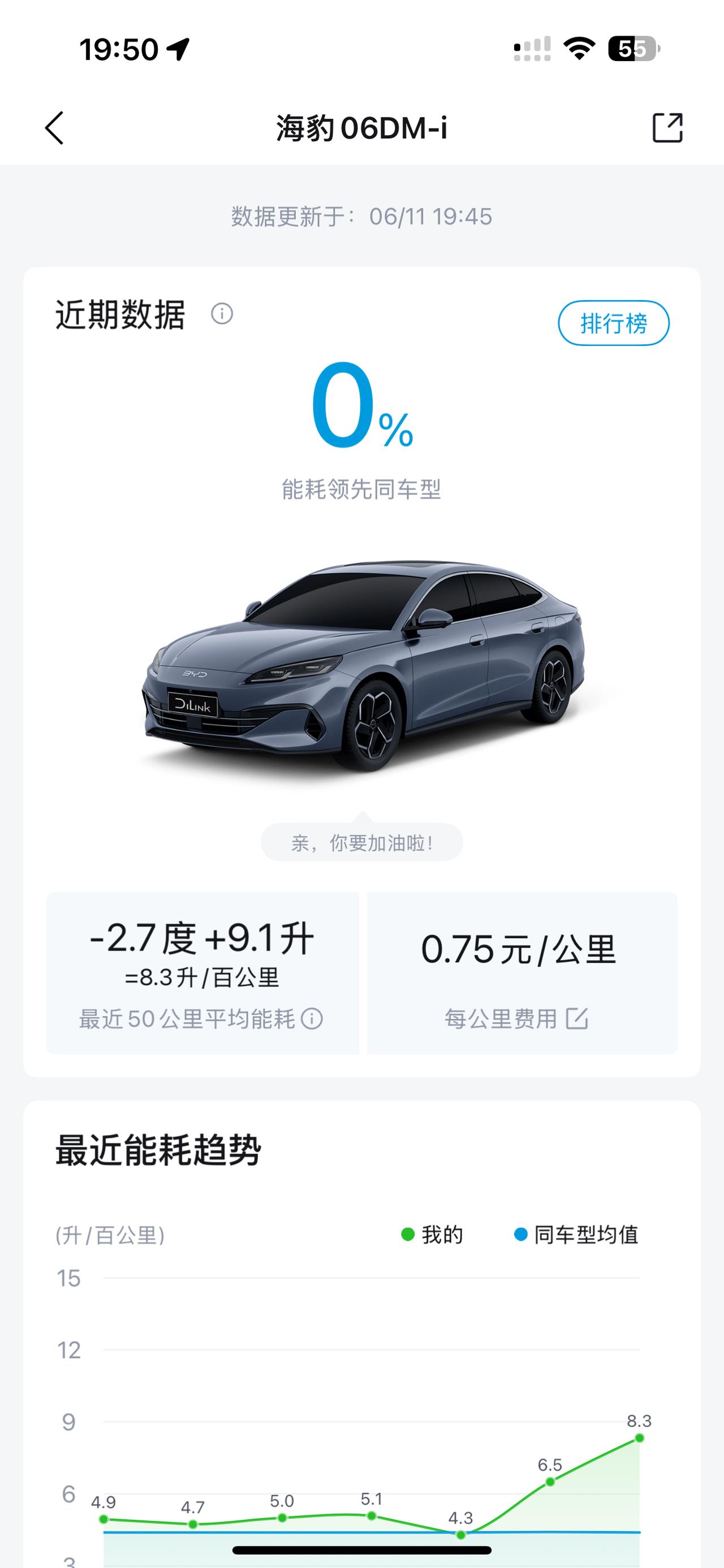 遥遥领先，中国人不啃中国人相当优秀