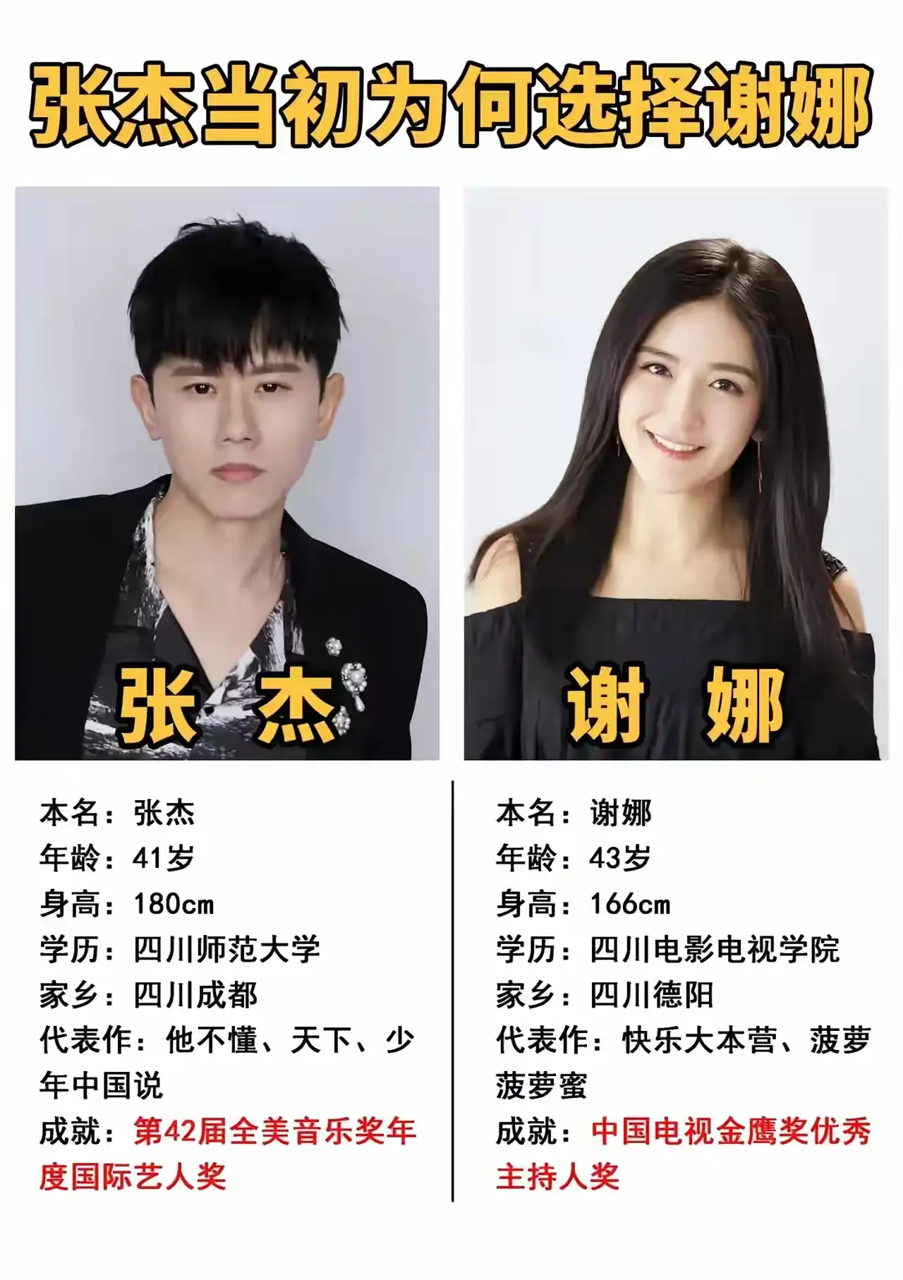 张杰当初为何选择谢娜？
