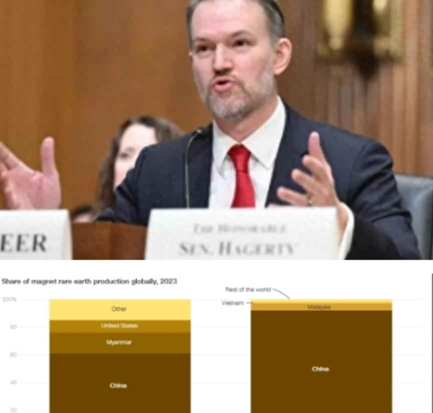 美国专家被中国严查走私稀土的力度给惊到了，以前总有人觉得，中国稀土多，走私点没啥