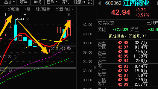 5000亿美元巨大市场来了！明天就看它！