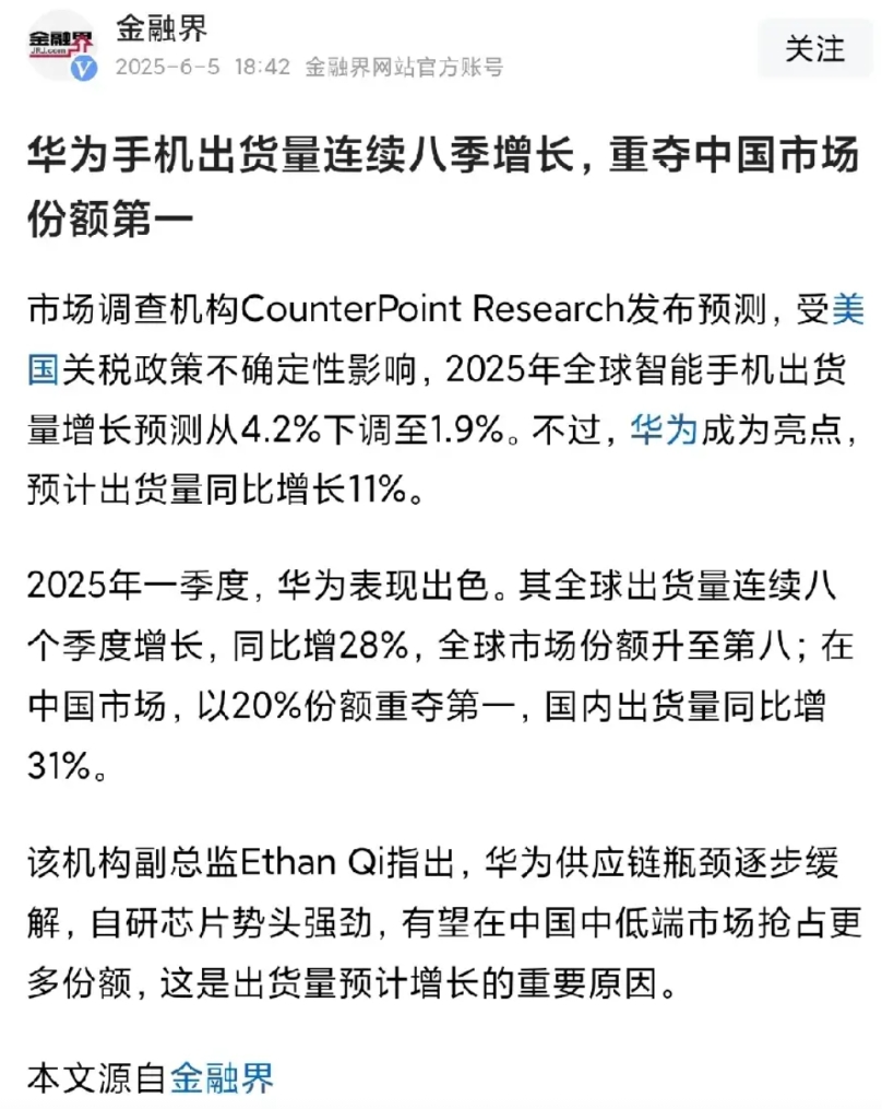华为真正上演了什么叫做真正的王者归来！

已经连续8个季度增长了，同比增长28%