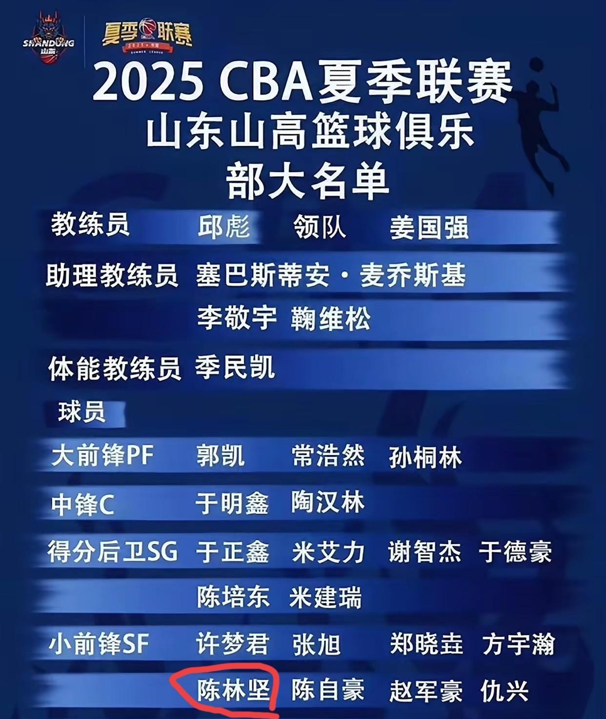 CBA最后一站夏季联赛高诗岩仍缺席陈林坚报名
      本周末的12-15日，