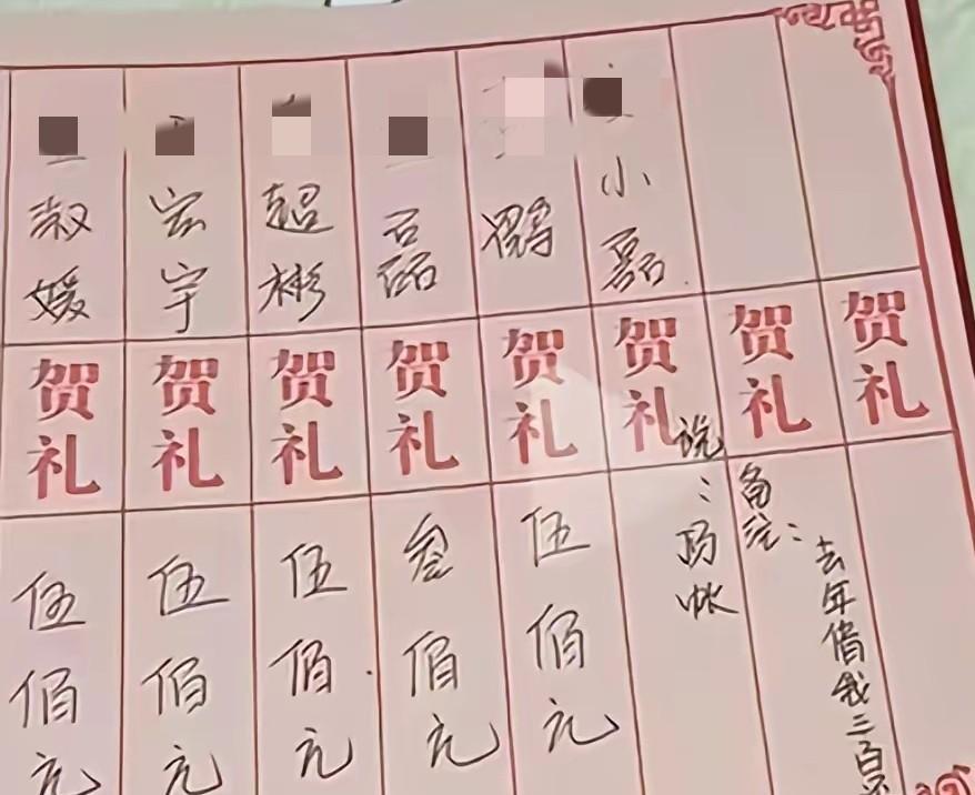 【喝喜酒随礼“顶账”，啥奇葩事儿都有】
在婚礼账单上，看到了有人这样随礼，这样的