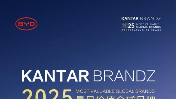 比亚迪再次获得凯度BrandZ最具价值全球汽车品牌榜TOP10