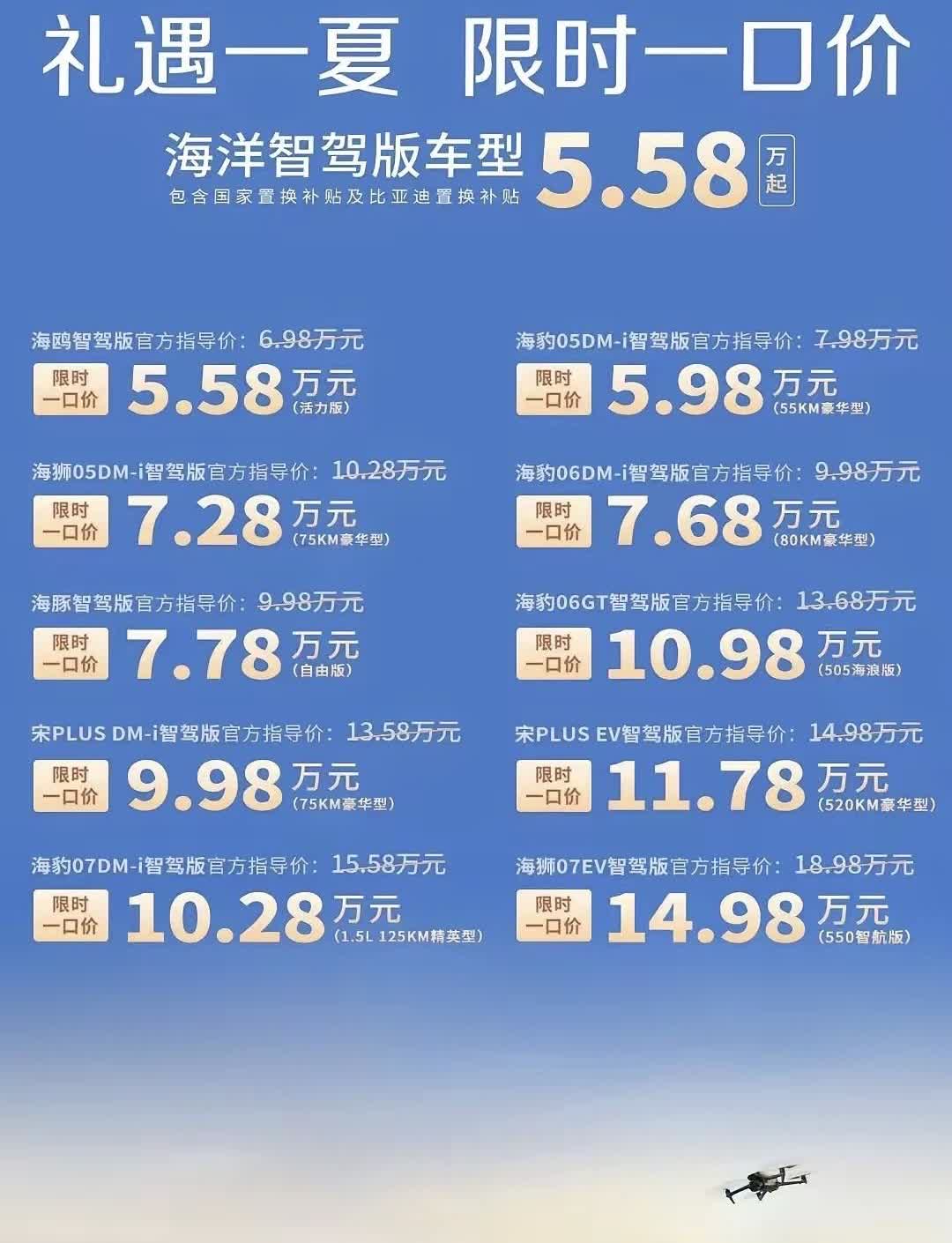 比亚迪在618前甩出促销王炸，海鸥智驾最低5.58万拿走！

比亚迪今年的销