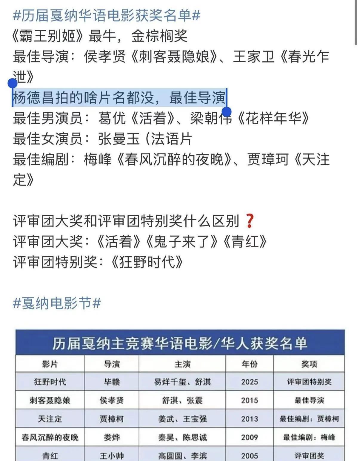 晚上刷到一位影视博主发帖汇总历届戛纳华语电影获奖名单，讲到杨德昌时突然来了一句“
