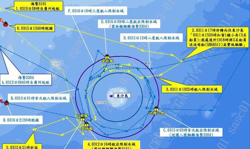 【台“海巡”宣布在东沙开展“威力扫荡”项目！驱离中国大陆渔船77艘次】针对大陆网