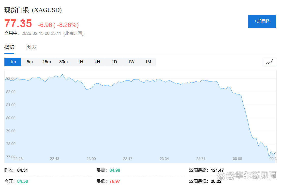 小米汽车说，第一代SU7哪怕停产了，配件和维修也能管十年以上。