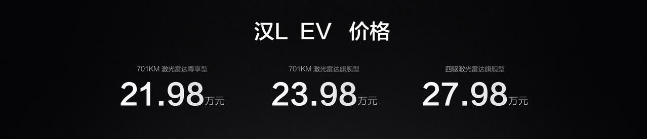 比亚迪汉 L 和唐 L 正式价格来了，迪子的想法很简单，王朝系列就是疯狂堆料，你