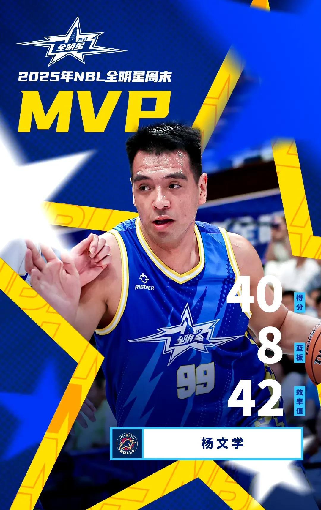 杨文学爆砍40分获NBL全明星MVP！
北京时间8月10日，2025NBL联赛全