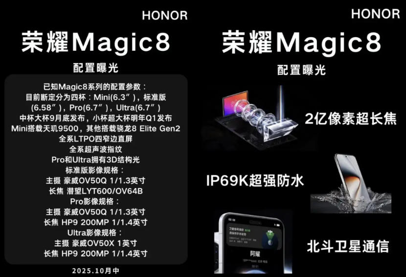 【荣耀彻底杀疯！】
Magic8系列这次真的不讲武德——
配置堆到天花板，连吐槽