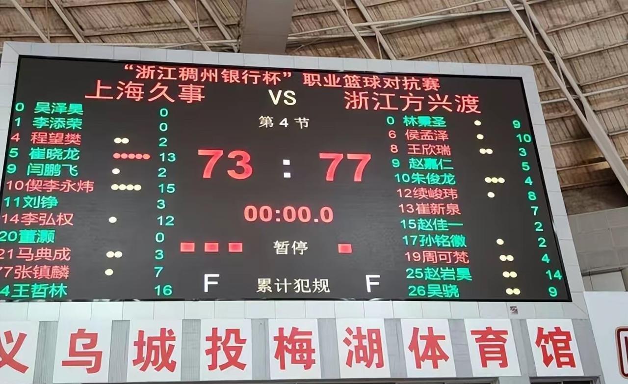 上海男篮在与浙江队的第二场比赛中以73:77落败。此役，上海男篮全主力出战，而广