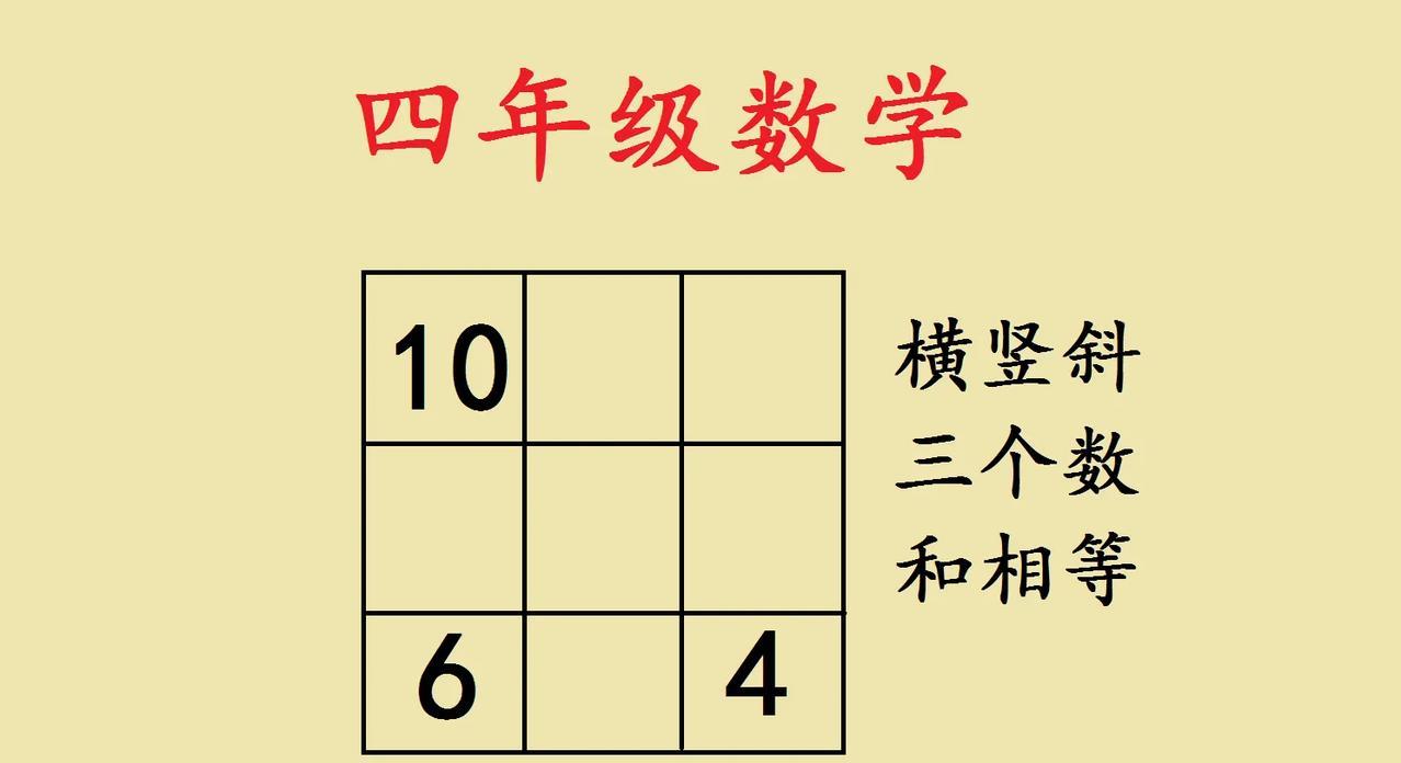 四年级数学幻方小挑战，横竖斜和相等咋填？
家有四年级娃的看过来！今天遇到个超有意