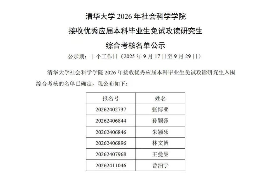 竟然有人说莎莎曼玉被保送清华研究生是占用普通人名额。
真是脑袋被门夹了。
难道她