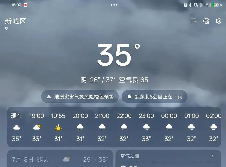 西安发烧半个月了。气象台说，要下雨了要下雨了。
周二的预报说周四有雨，结果周四又