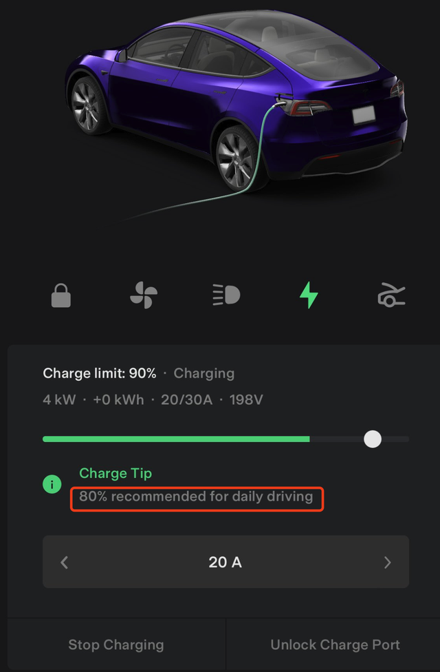 特斯拉建议日常驾驶电量只充到80%
之前还是90%的，现在降到80%了，这个是针