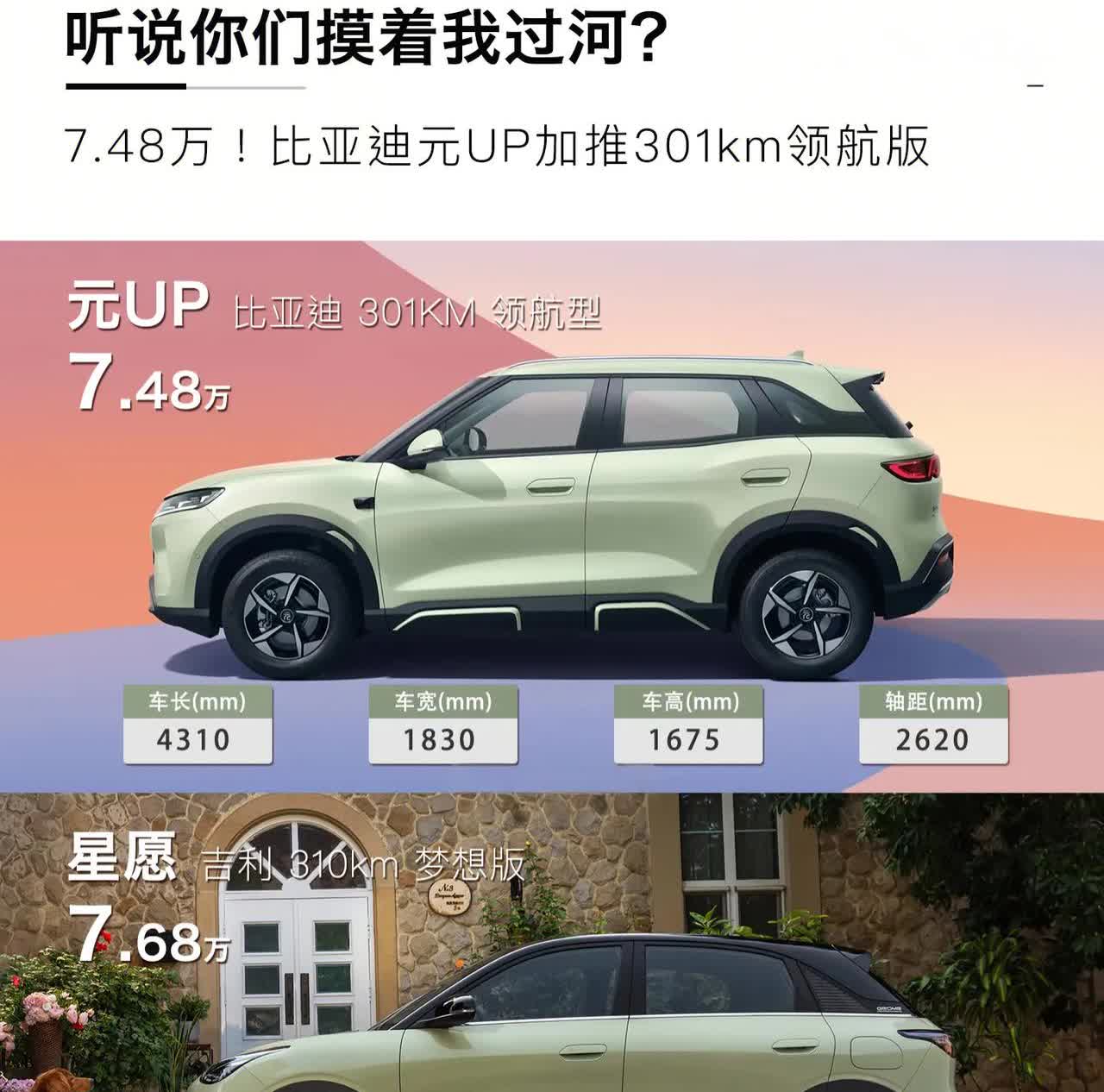 比亚迪正式反击吉利，用吉利的招数打吉利
比亚迪昨晚新推出了7.48万元的元up