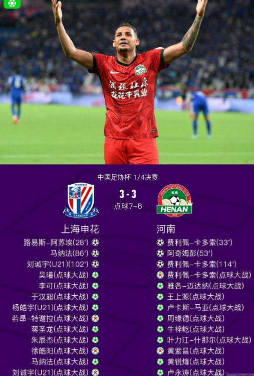 中国足协杯 1/4决赛，上海申花对阵河南。

上半场，若昂-特谢拉助攻，易斯-阿