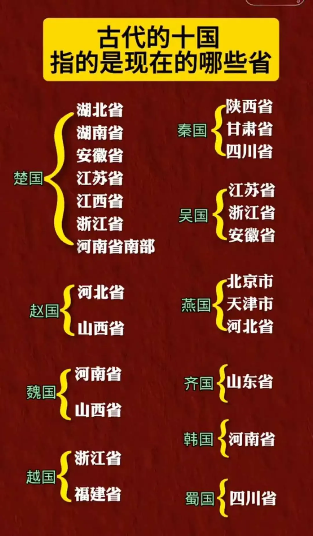 楚国这么强，，为什么会亡国，想不明白了？请问广东广西是什么国？
