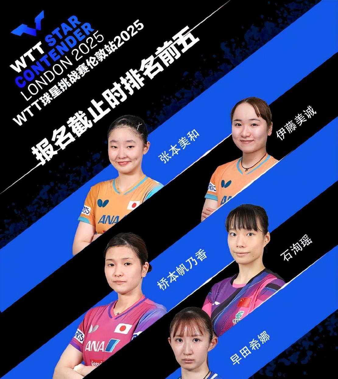 坏了，石洵瑶被日乒包围了！
伦敦球星挑战赛名单出炉，
女乒前五只有石洵瑶了，
而