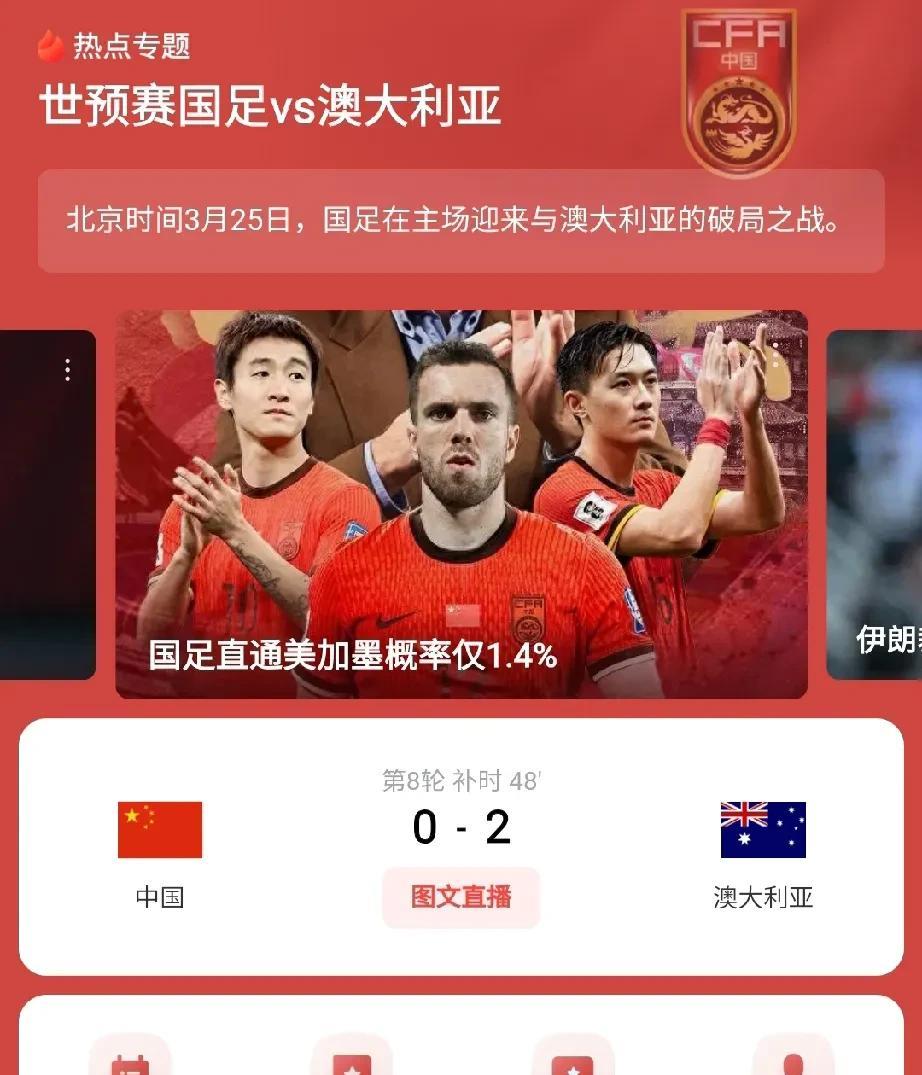 赛前预测的概率果然没有骗人，这国足与澳大利亚的比赛在上半场就0比2落后了，这1.
