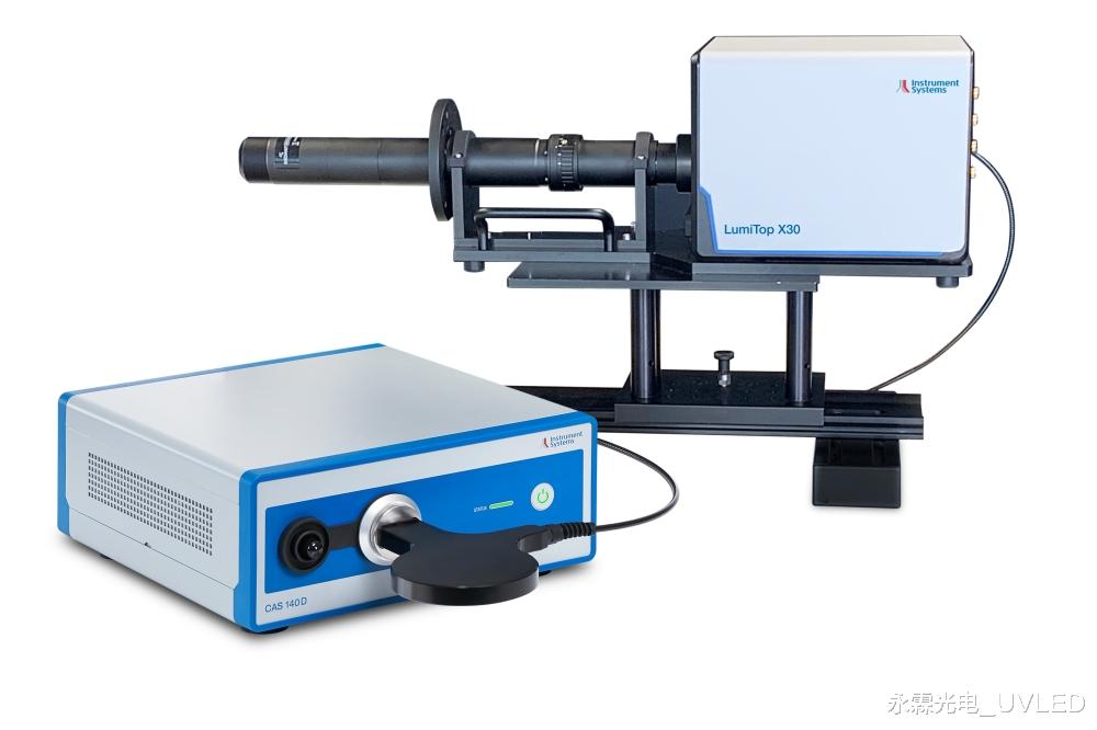 光学计量工具瞄准 AR/VR、显示器和光源