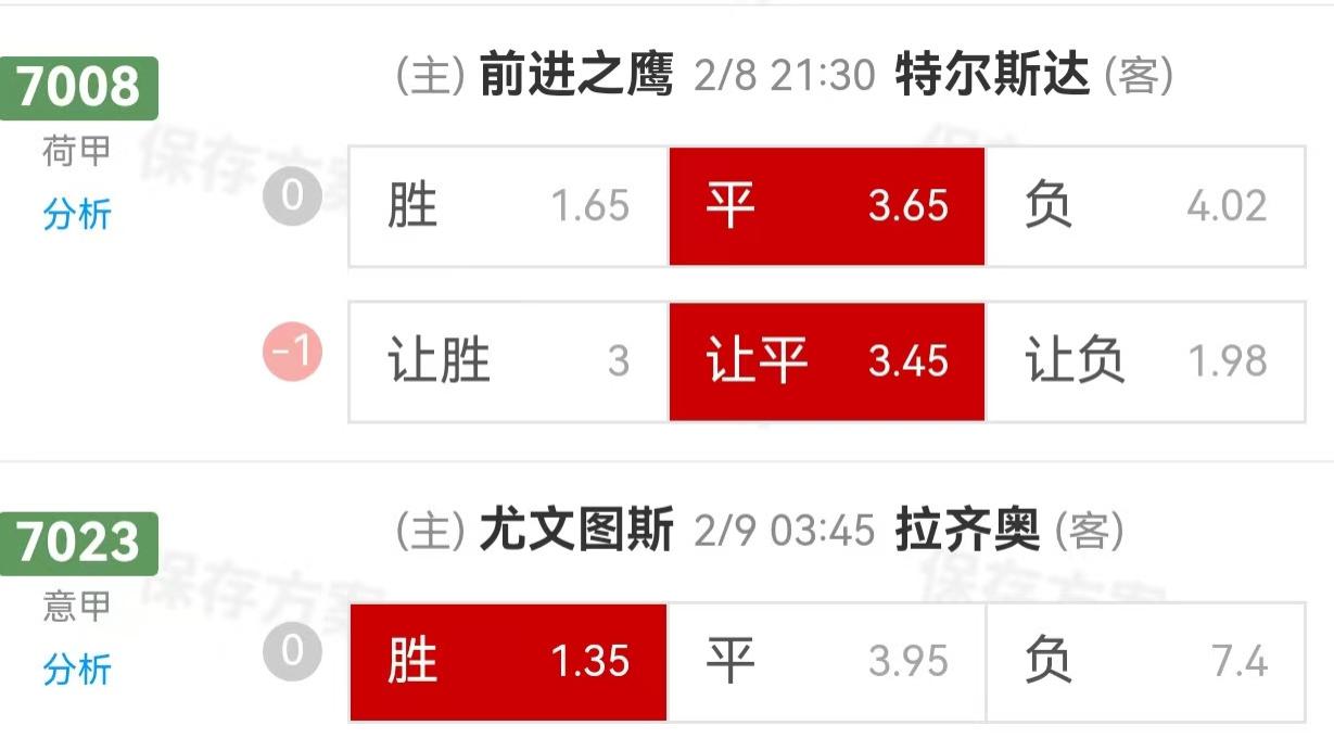{一脚球}竞彩推荐：前进之鹰VS特尔斯达+尤文图斯VS拉齐奥