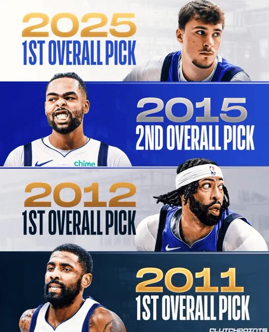 NBA Memes更新动态，晒出一张照片与球迷分享。
“达拉斯独行侠队囤积了众多