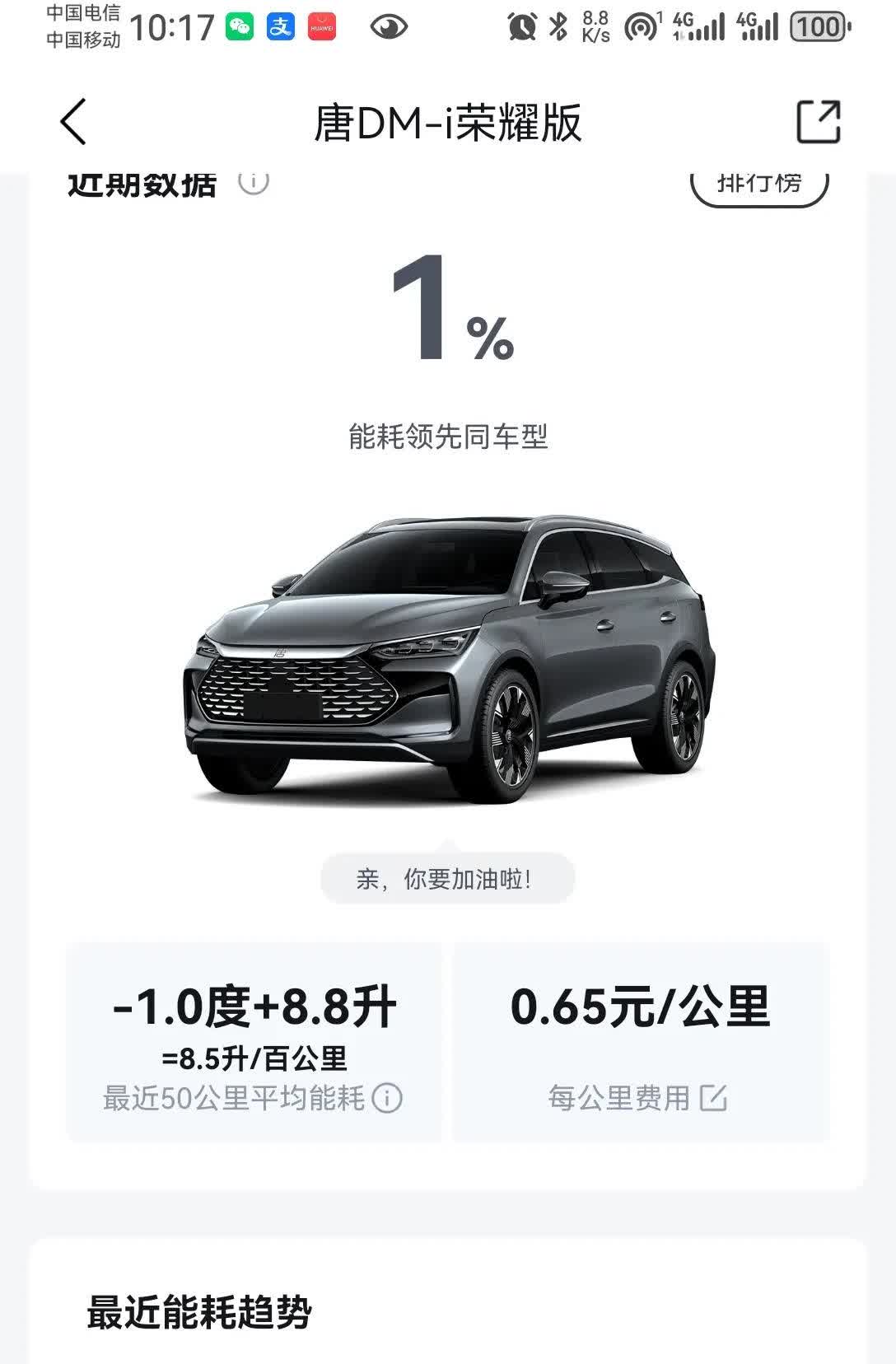 比亚迪唐dmi
今天这油耗有点高啊
时速125左右
亏电油耗基本就是8—9