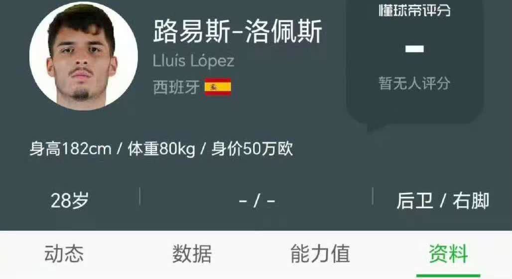 卡扎尔要被换？据说新援来自西乙
今天俱乐部人员变动比较频繁，有传言说俱乐部物色