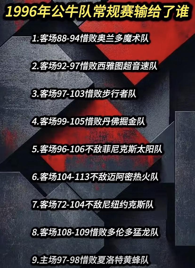 1995 - 1996赛季公牛取得72胜10负的恐怖战绩，不过常规赛还是输掉了1