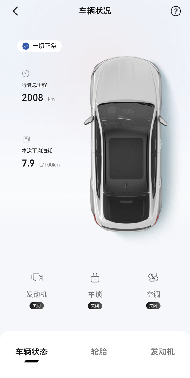 吉利帝豪25款尊贵版实况
用车感受:用车将近两个月，2000公里了，油耗7.9，