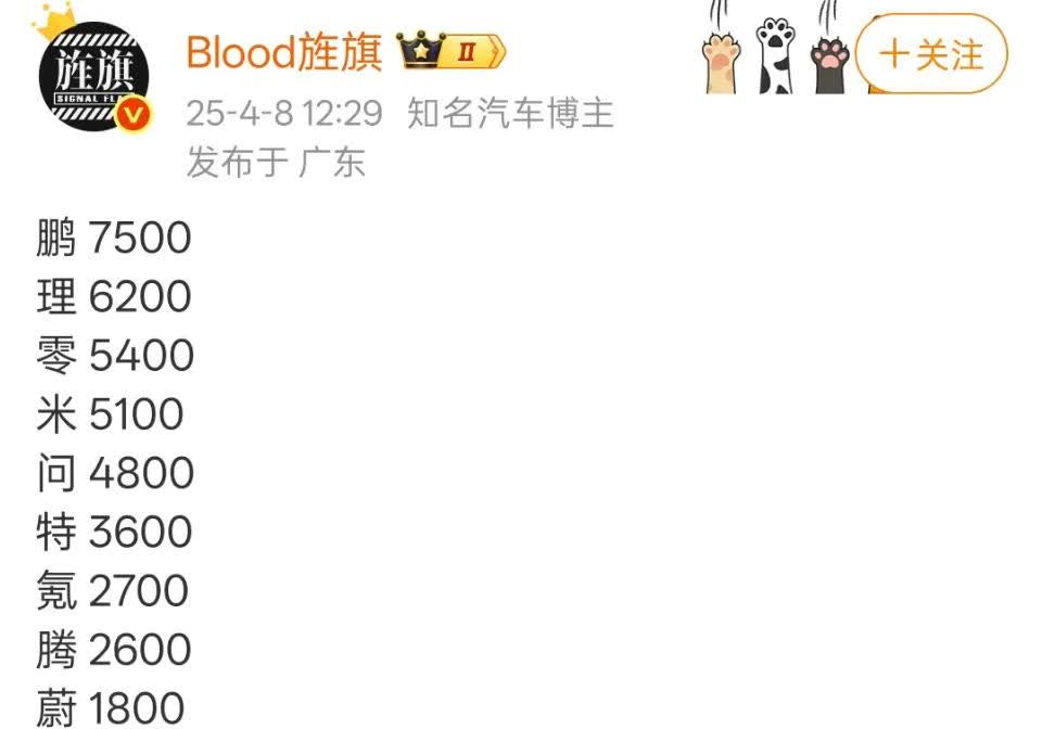 “1.3万左右”，这个“左右”的幅度有点大[允悲]。

草老师已经发了上周新