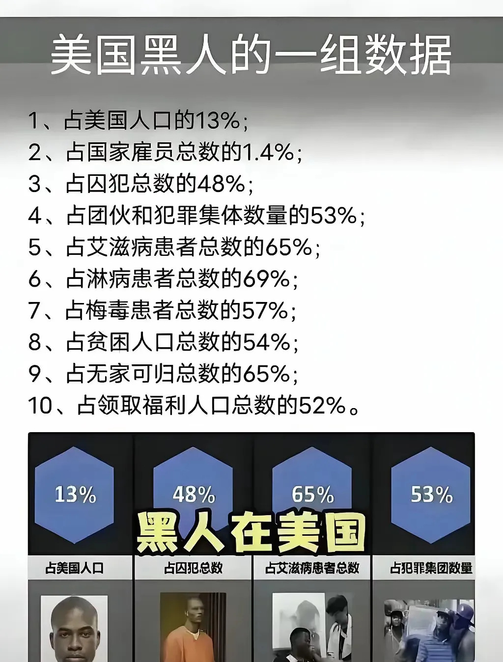 真的不歧视！





---





你以为这事儿跟你没关系？大错特错！有些