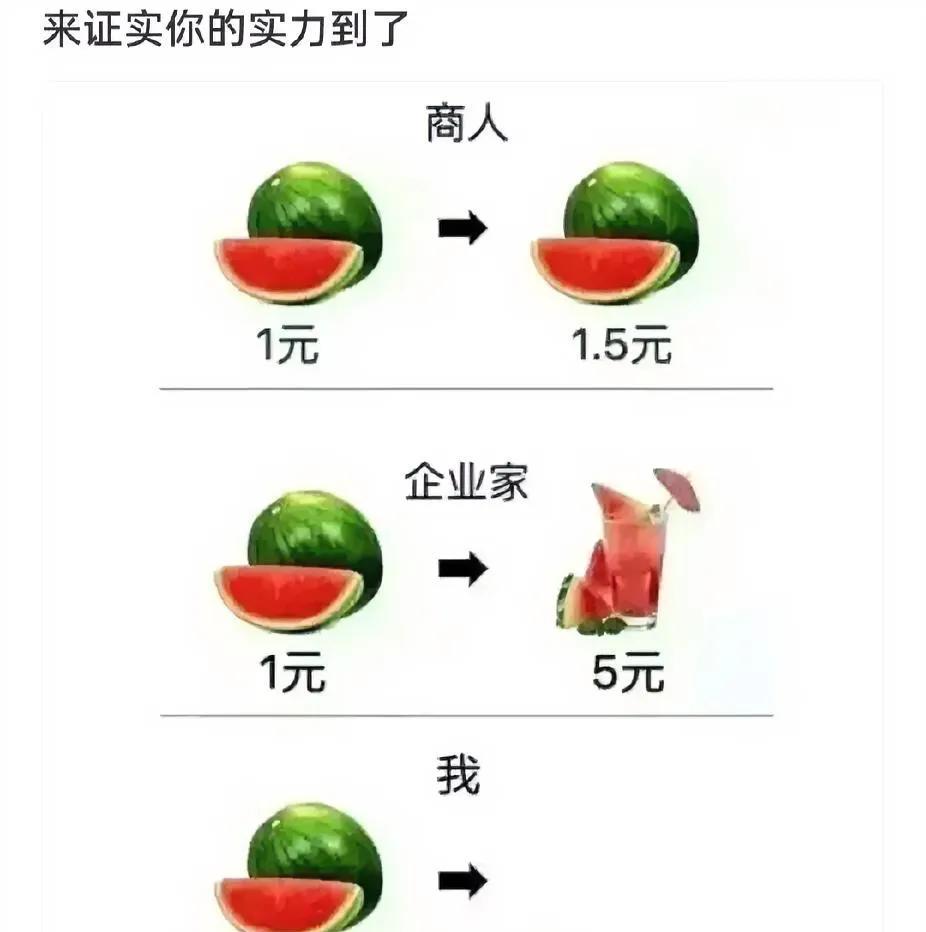 来证实你的实力
