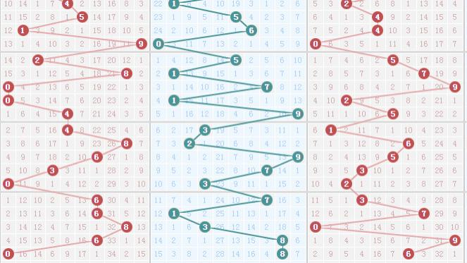 26004期 昨天大家咋样啊