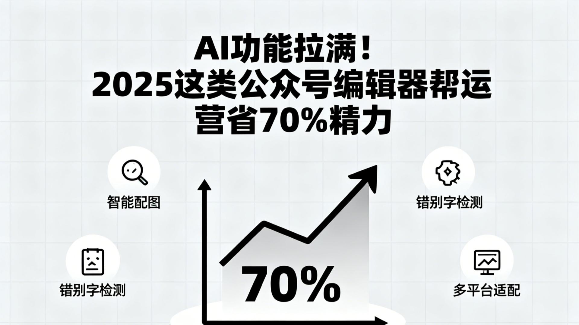 AI 功能拉满！2025 这类公众号编辑器帮运营省 70% 精力