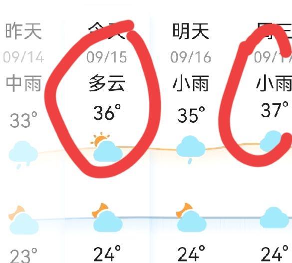 说好的一场秋雨一场寒呢？
最近一周天天下午都来个雷阵雨，可这雨下了一点不管用啊！