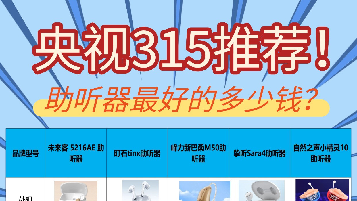 助听器价格是多少钱？未来客测评怎么样？适合70岁老人助听器