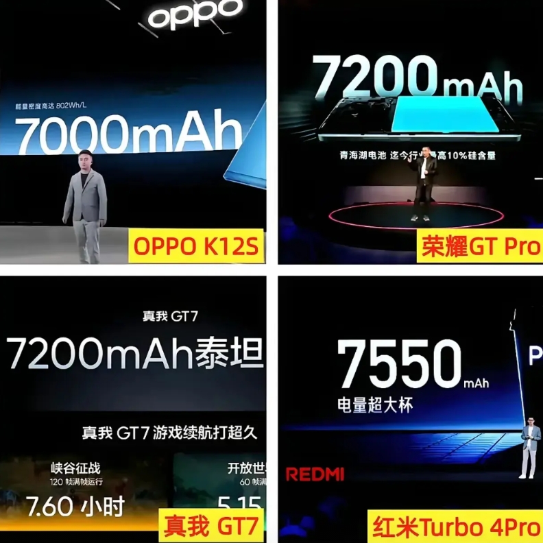 菊花不吭声，小米，OPPO，荣耀，又开始了？

OPPO ：K12s我出7000