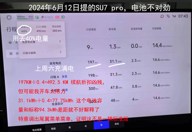 su7 Pro电池容量有问题
上周三提的车上周六充满电。到今天电量还剩60%，显