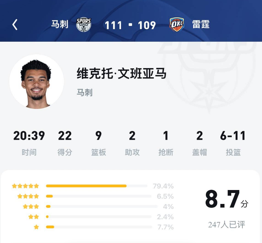 难道文班亚马真的是外星人？复出战就直接掀翻联盟第一