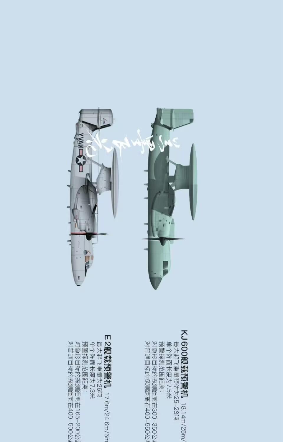 这是中美两国的舰载固定翼预警机对比，中国海军的是空警600预警机，美国海军的是E