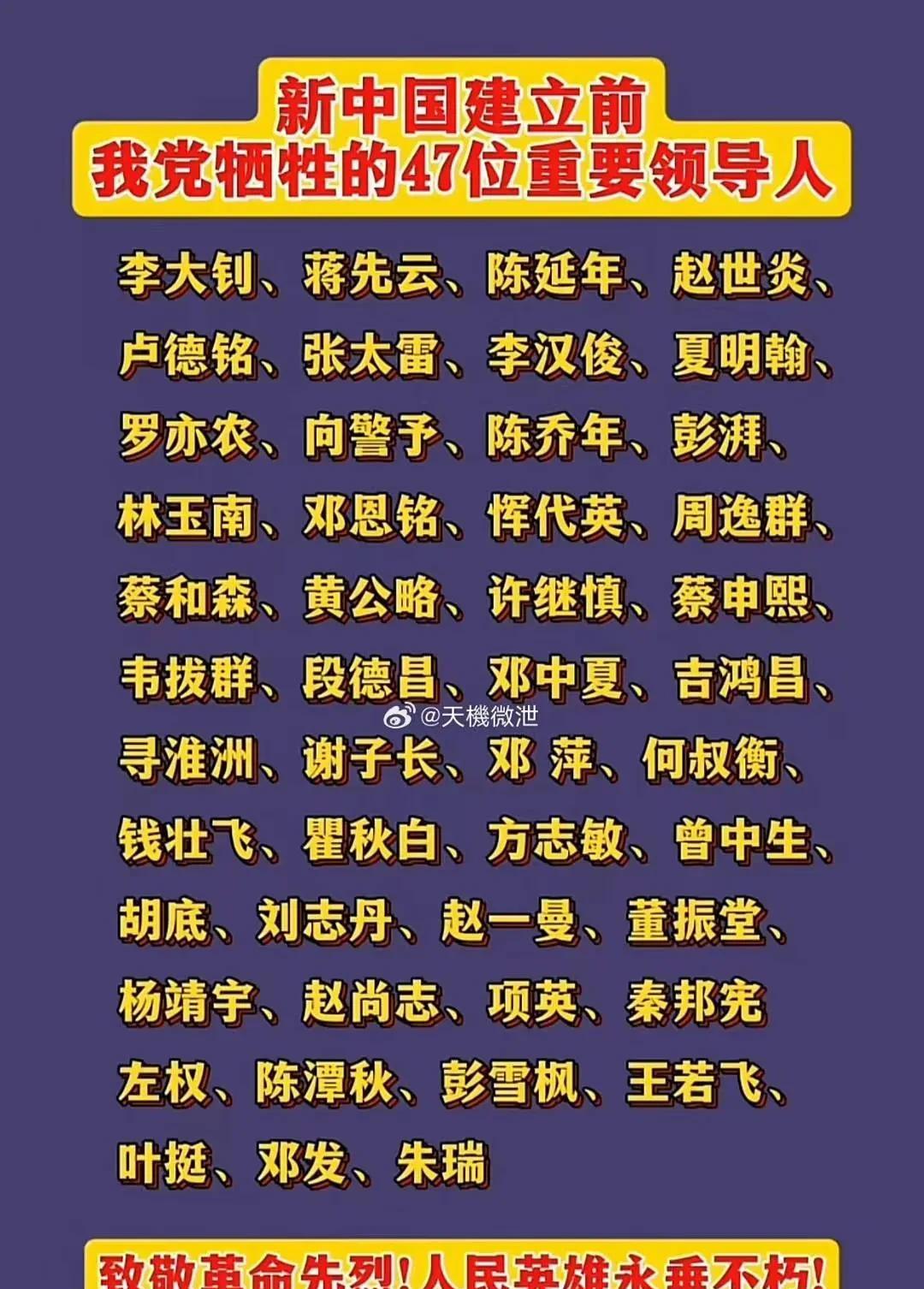 新中国建立前
我党牺牲的47位重要领导人
李大钊、蒋先云、陈延年、赵世炎、卢德铭