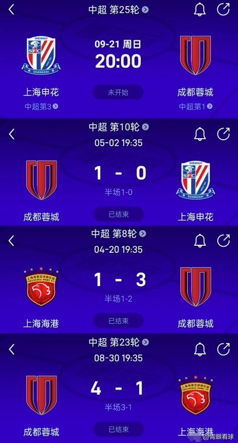 申花必须战胜成都，这是为了申花自己