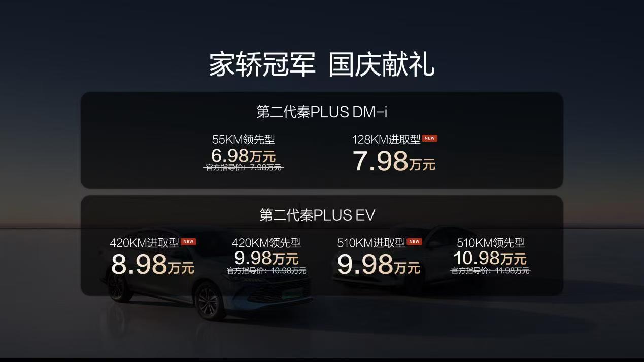 7.98万元起！秦PLUS再推新车进取型，长续航低油耗

9月25日，比亚迪秦P