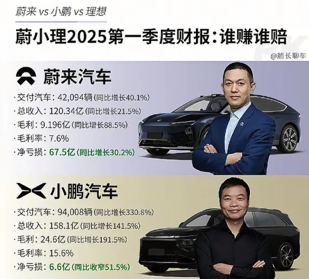 蔚来汽车最大的失误就在于未能打入工薪阶层，进而失去民众的支持，尤其在互联网上也离